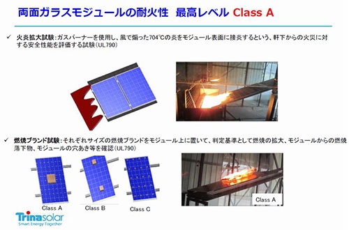 パネルに炎を吹き付けたり、燃焼物を置いたりして耐火性を評価（出所：トリナ・ソーラー・ジャパン）